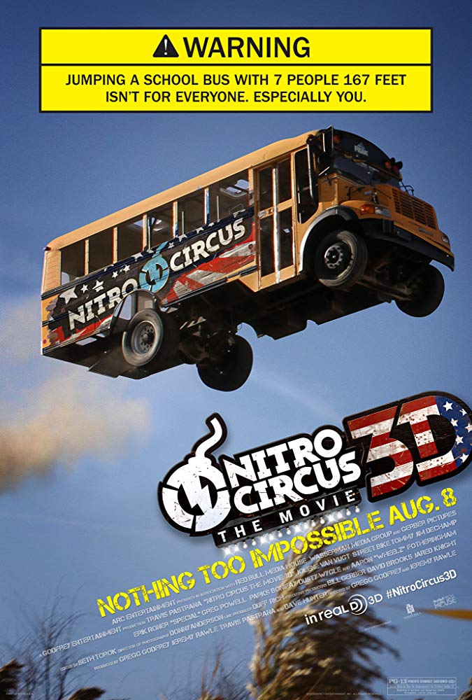 Nitro Circus élőben