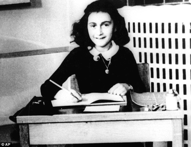 Anne Frank - a holokauszt szemtanúja